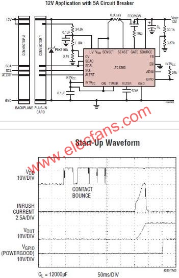 LTC4280典型應(yīng)用電路  www.ttokpm.com