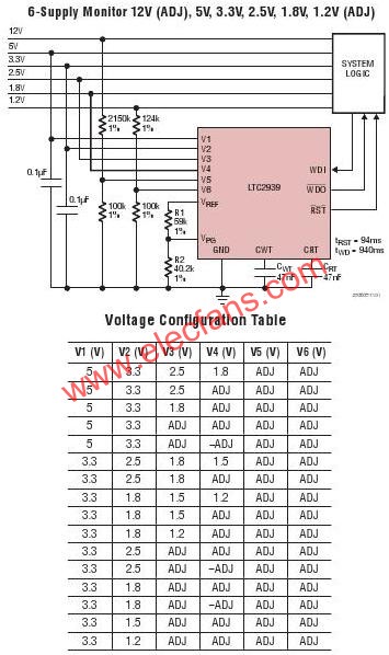 LTC2938典型應(yīng)用電路  ttokpm.com