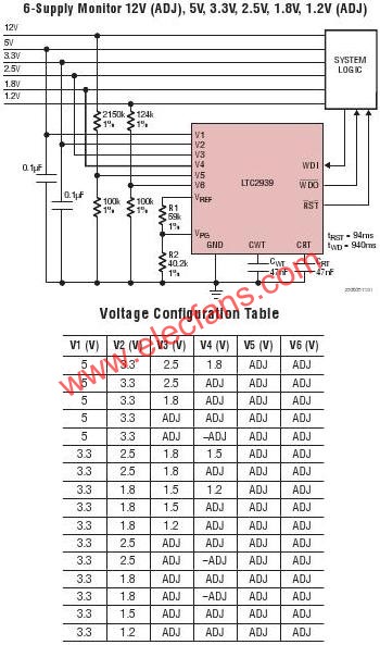 LTC2939典型應(yīng)用電路  www.ttokpm.com