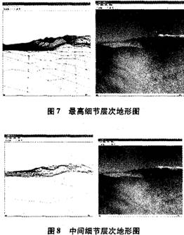 利用 L0D技術(shù)進(jìn)行地形建模的效果