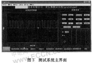 基于LabVIEW與PCI-1712L的變壓器測試系統(tǒng)