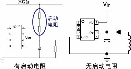 帶啟動電阻與不帶啟動電阻