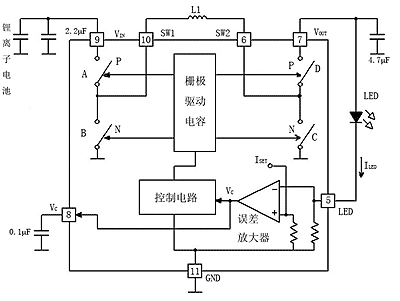 大電流LED驅(qū)動(dòng)器LTC3454圖示