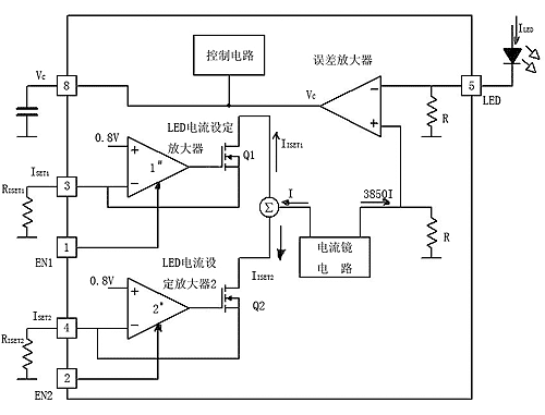 大電流LED驅(qū)動(dòng)器LTC3454圖示