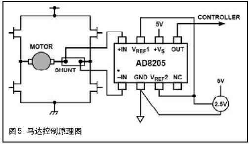 AD8205在H橋馬達(dá)控制電路中作為控制回路的一部分