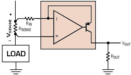 基本高端電流檢測(cè)放大器