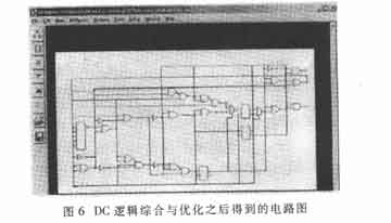 DC邏輯綜合與優(yōu)化后得到的電路圖