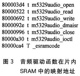 音頻驅(qū)動函數(shù)在處理器片內(nèi)SRAM中的映射地址