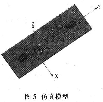 微帶帶通濾波器的仿真模型