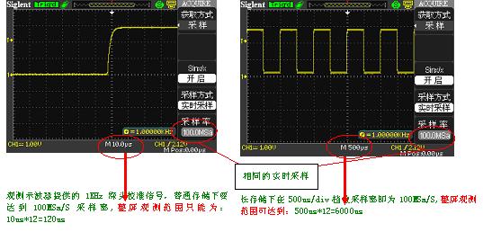 長存儲看得更多