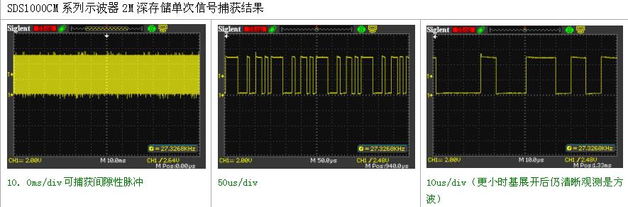 SDS1000CM系列示波器2M深存儲單次信號捕獲結果