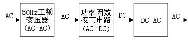 三級構(gòu)成方案