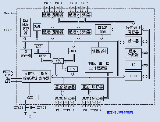 點(diǎn)擊瀏覽下一頁