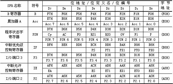 點(diǎn)擊瀏覽下一頁