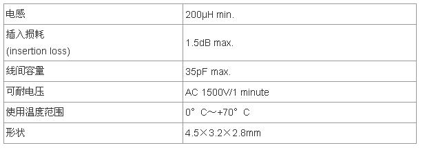 SMD型LAN用脈沖變壓器主要特性