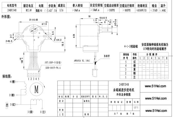 點(diǎn)擊瀏覽下一頁(yè)