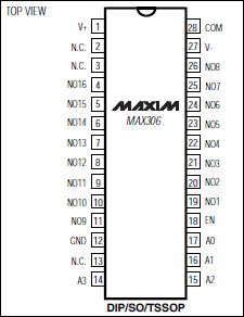 MAX306：引腳配置