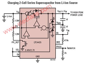 LTC4425應(yīng)用電路 (恒定電流/恒定電壓線性充電器) www.ttokpm.com