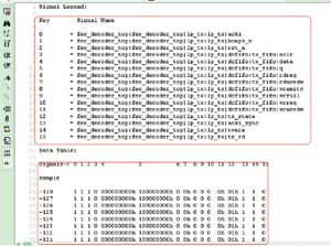 SignalTap II List File界面