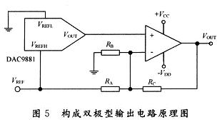 電路的設計結構