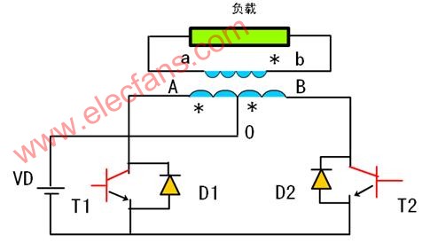 推挽式單相逆變電路 www.ttokpm.com