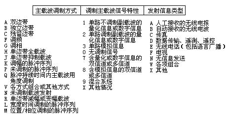 點(diǎn)擊開(kāi)大圖