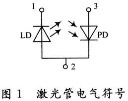 半導(dǎo)體激光器的電氣符號及其結(jié)構(gòu)