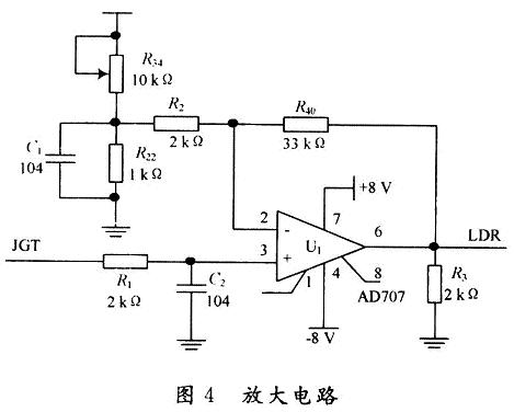 應(yīng)用放大電路