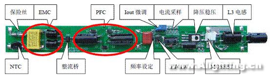 LED日光燈的性能、電源、結(jié)構(gòu)和壽命