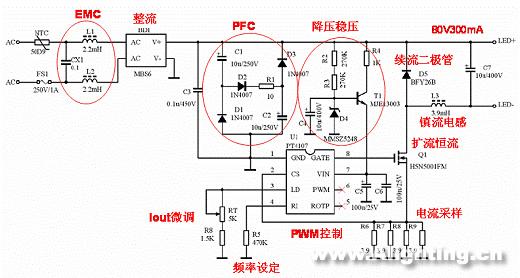 LED日光燈的性能、電源、結(jié)構(gòu)和壽命