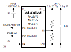 MAX8516MAX8517MAX8518͹·