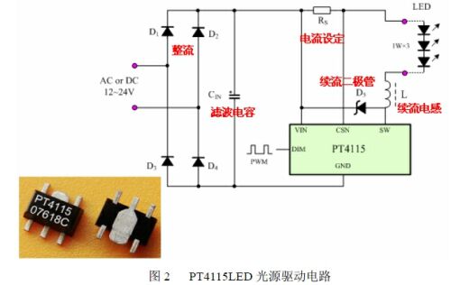 實用LED臺燈設(shè)計方案