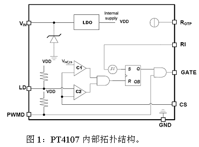 LED日光燈設(shè)計(jì)方案