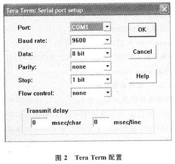 硬件環(huán)境配置