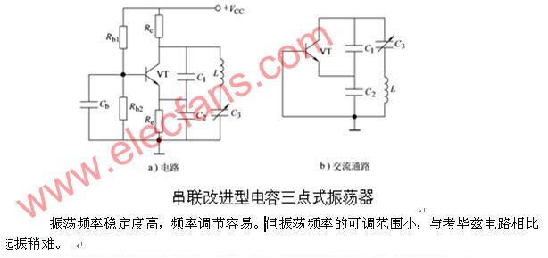 串聯(lián)改進型電容三點式振蕩器