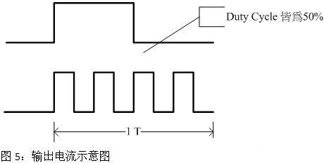 LED驅(qū)動電路