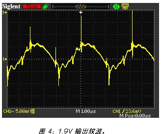 DC/DC模塊的電源紋波測(cè)量