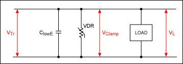 圖7. 當(dāng)電路板面積受限同時(shí)又需要為后續(xù)電路提供過壓保護(hù)時(shí)，可以利用可變電阻器(示例中的VDR)取代TVS二極管，只要過壓脈沖(正或負(fù)瞬態(tài)脈沖)高于可變電阻器的擊穿電壓，發(fā)生正向或負(fù)向過壓時(shí)，后續(xù)電路必須有一定的容量。