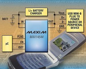 Maxim發(fā)布雙向過流保護(hù)器MAX14544/MAX14545(電子工程專輯)