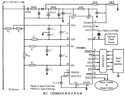 CS5460A在單電源單相二線系統(tǒng)的功率測(cè)量方案電路圖