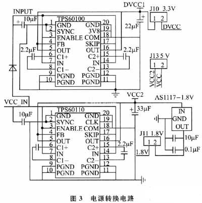 電源轉換芯片的外圍電路