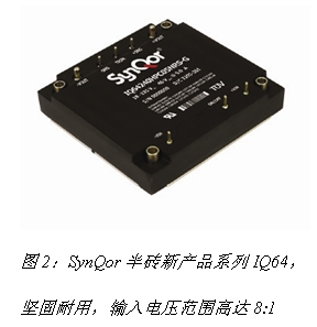 圖2：SynQor半磚新產品系列IQ64，堅固耐用，輸入電壓范圍高達8:1。