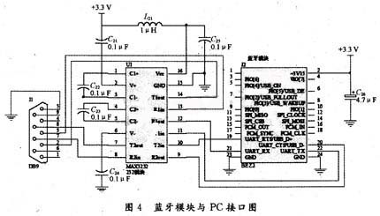 PC機與藍牙模塊的接口使用了硬件流控