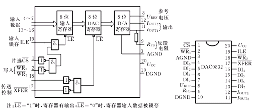 圖片點(diǎn)擊可在新窗口打開查看