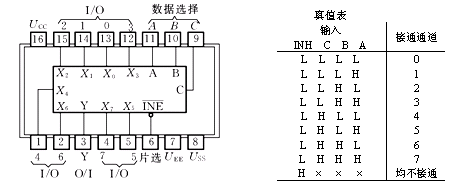 圖片點(diǎn)擊可在新窗口打開查看