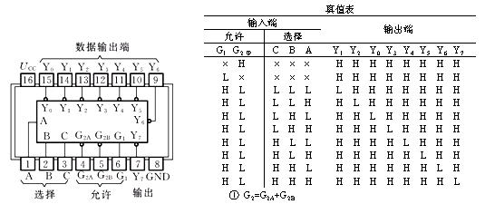 圖片點(diǎn)擊可在新窗口打開查看