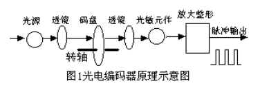 圖片點擊可在新窗口打開查看