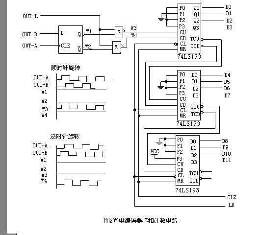 圖片點擊可在新窗口打開查看