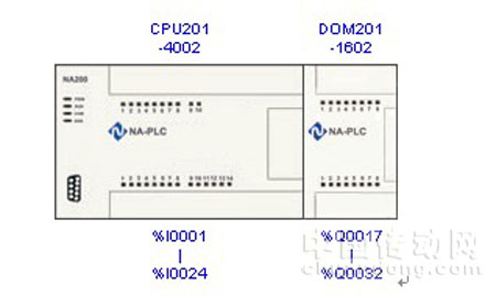 NA200 PLC 在超濾凈水機(jī)中的應(yīng)用