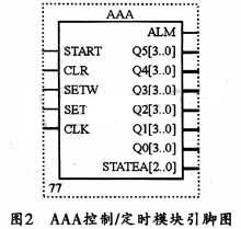 AAA控制定時(shí)模塊的引腳排列